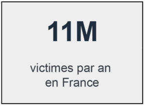 Victimes accident de la vie